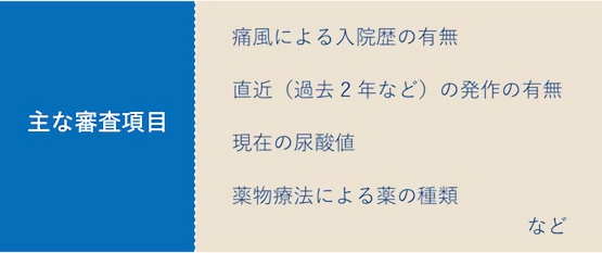 民間の医療保険に加入するときの主な審査項目