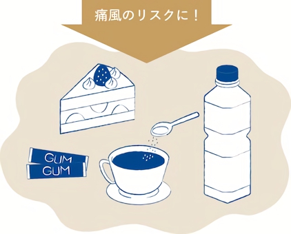 甘い食べ物が痛風のリスクを高める