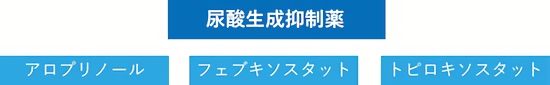 1つしかなかった尿酸生成抑制薬に新しい仲間