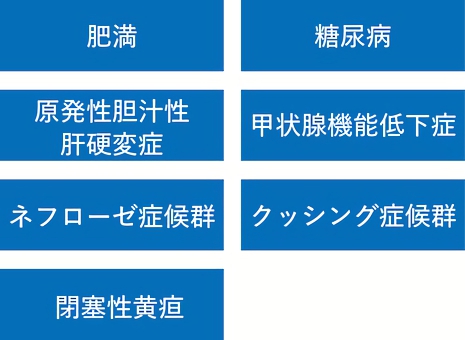 続発性（二次性）脂質異常症の原因となる主な病気