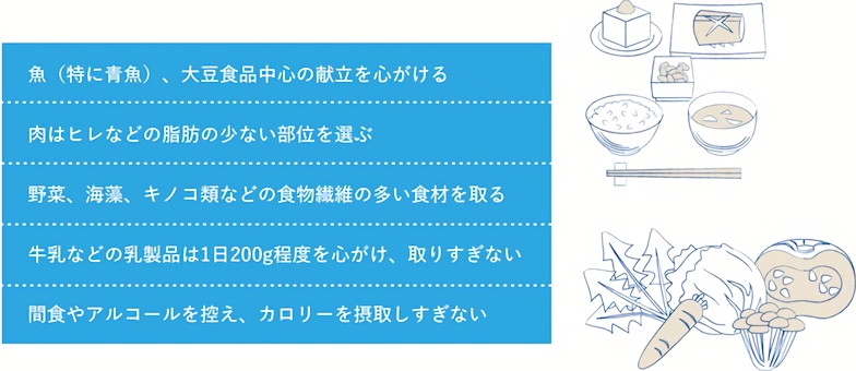 脂質異常症を予防する食事のポイント