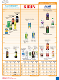 カロリーマップ（炭酸飲料２）