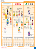 カロリーマップ（果実飲料２）