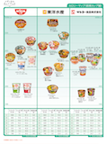 カロリーマップ（即席カップ麺）
