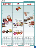 カロリーマップ（チョコレート２）