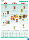 カロリーマップ（スナック菓子２）